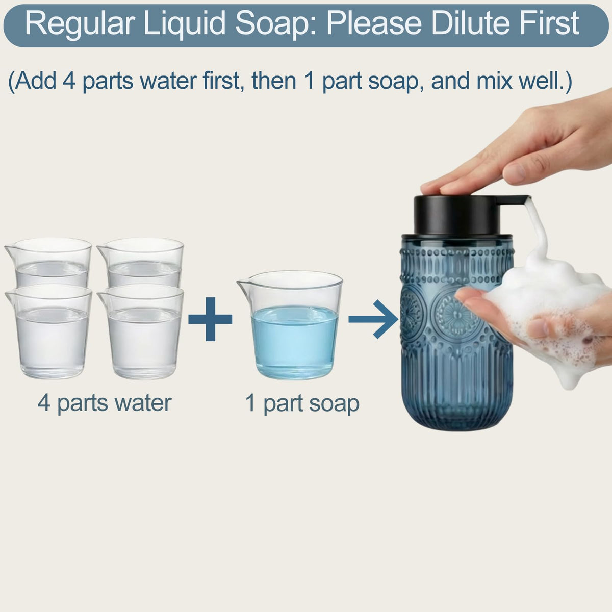 Wikapy blue glass foam dispenser, gift-ready display, adds elegant touch.