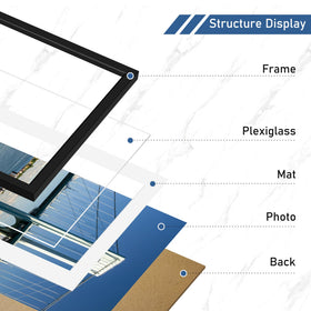 Wiscet 16x20-frame-no-mat showcases full poster display for bold wall accents