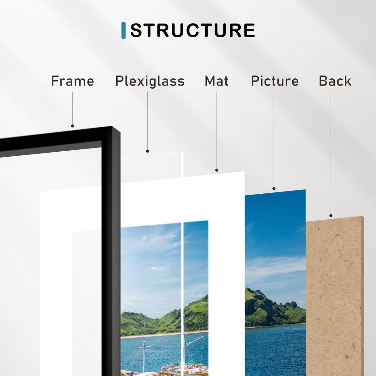 Wiscet frame wall-hanging option supports vertical or horizontal layouts