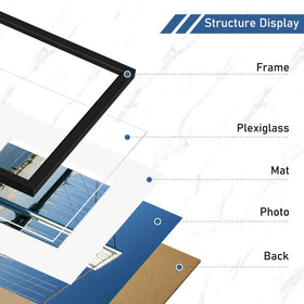 Wiscet plexiglass protection for clear view and dust resistance