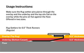 Wise Linkers rug settlers close-up showing pin insertion for grip and alignment.
