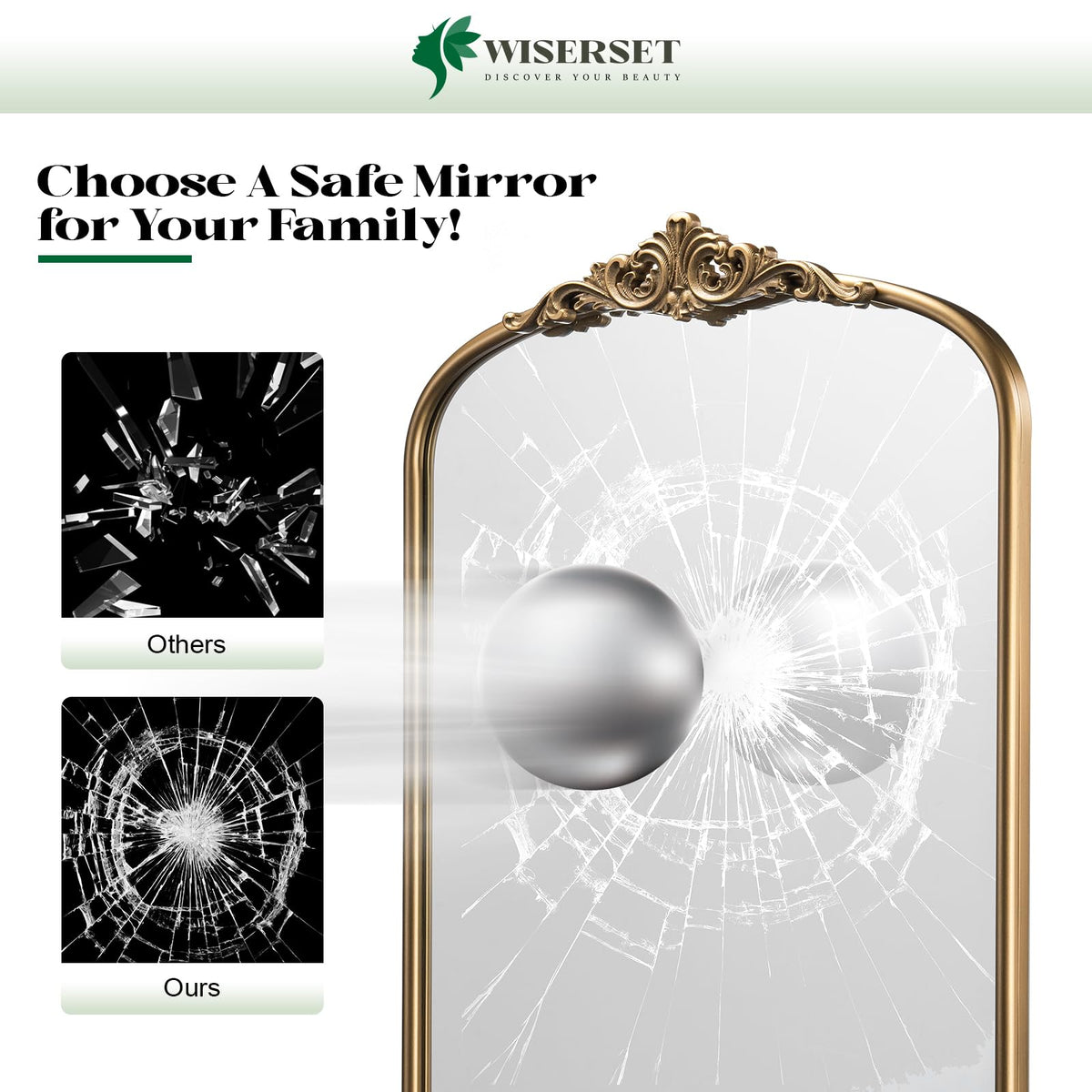 Wiserset secure five layer packaging protects during shipping