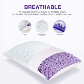 Wishsmile removable cover image emphasizes easy care and maintenance
