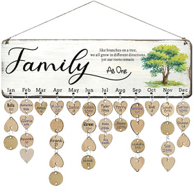 Wisiew Birthday Reminder Board wall hanging organizes family birthdays