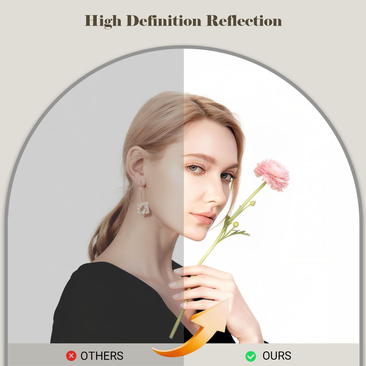 WISSMIELS arched mirror mounted on wall highlights outfits with elegant silhouette.