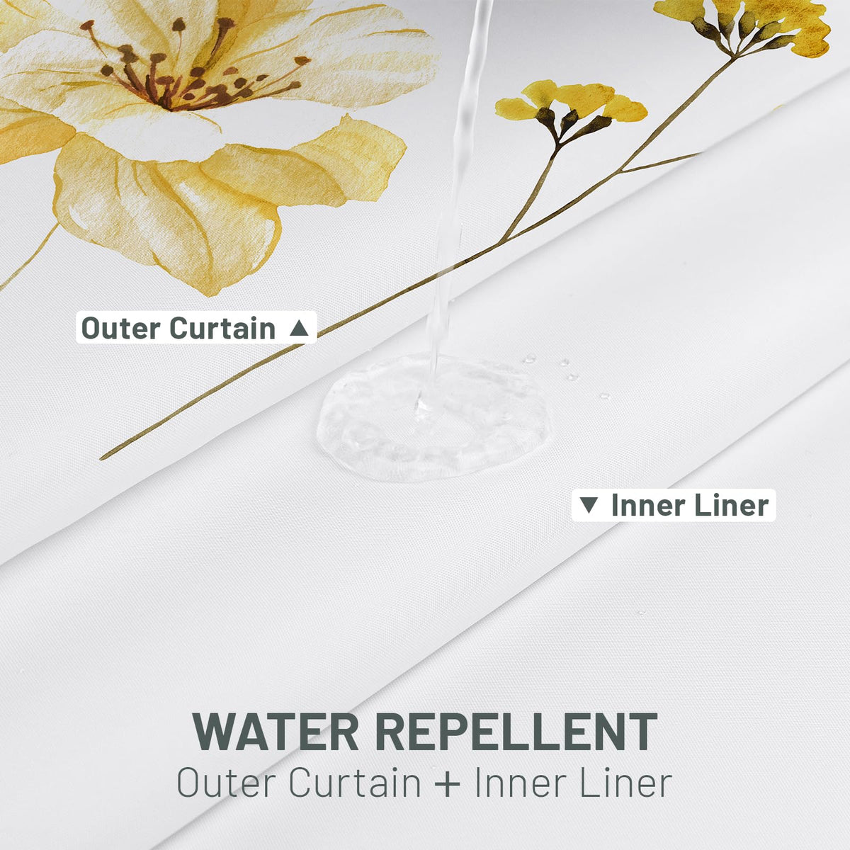 WITHLOC bottom magnets secure curtain to tub edge