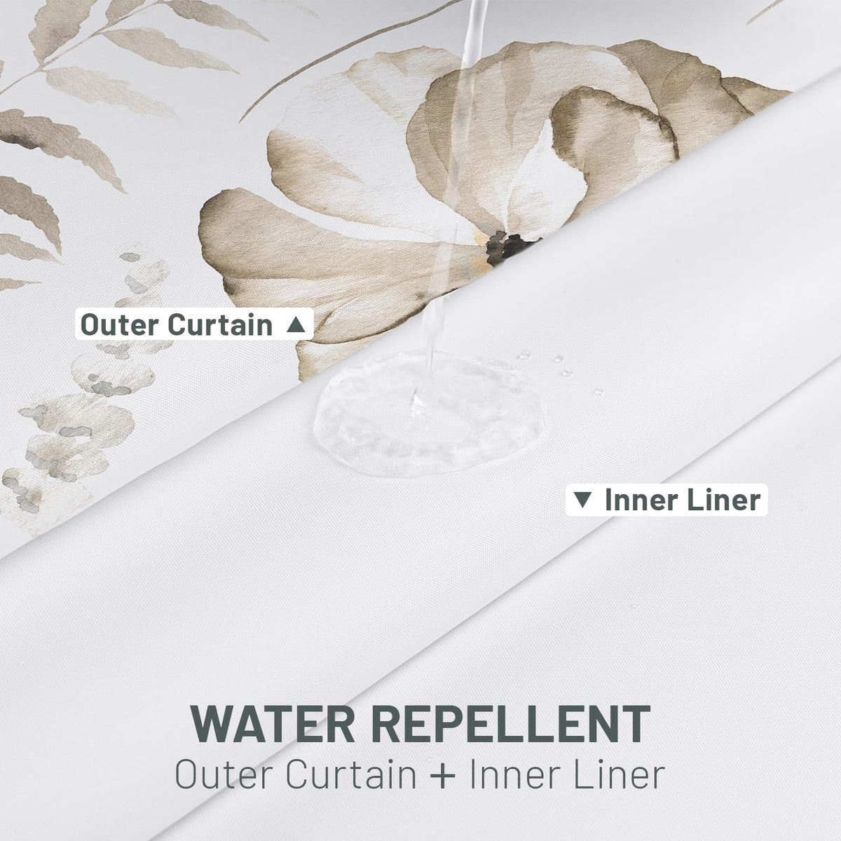 WITHLOC 71x74 inch curtain fits standard baths with ample coverage.