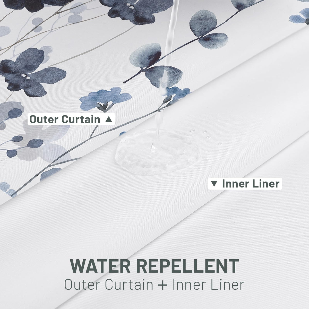 WITHLOC water-repellent fabric close-up for quick drying