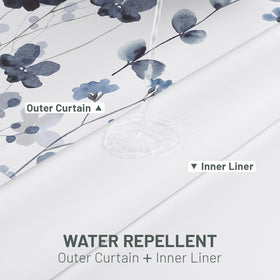 WITHLOC water-repellent fabric close-up for quick drying