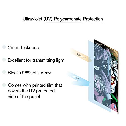 WKG Brands Sawtooth Hanger enables easy wall mounting.