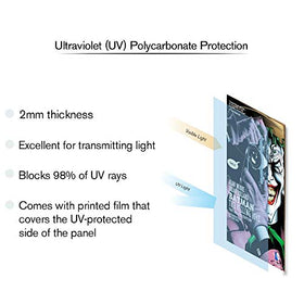 WKG Brands Sawtooth Hanger enables easy wall mounting.