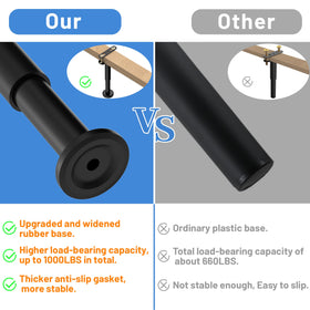 Wlrrcwdttc upgraded base bed legs with wide contact area for stronger weight distribution.