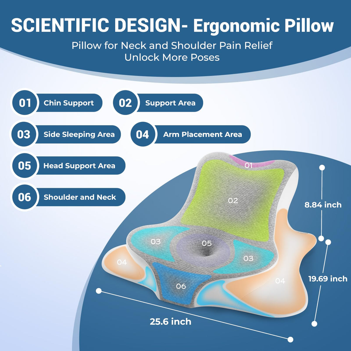 WOGAHEV reading pillow suitable for bedrest, couch, or floor usage.