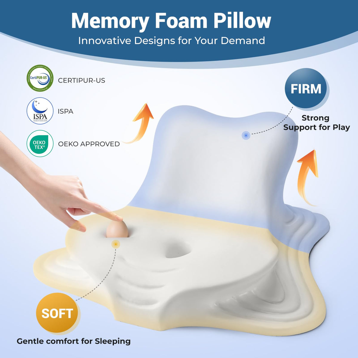 WOGAHEV ergonomic neck-shoulder design relieves tension while resting.
