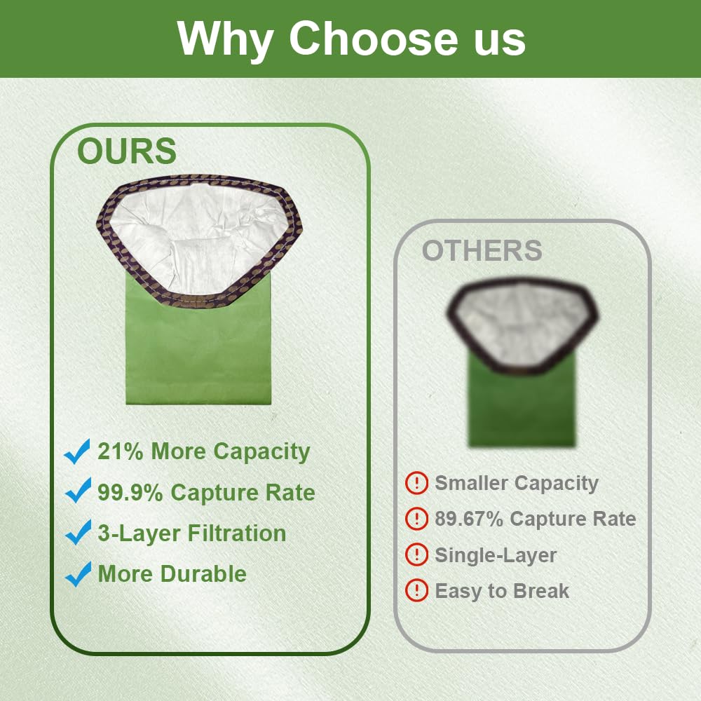 Wokinaya 107314 multilayer filter design enhances durability and filtration.