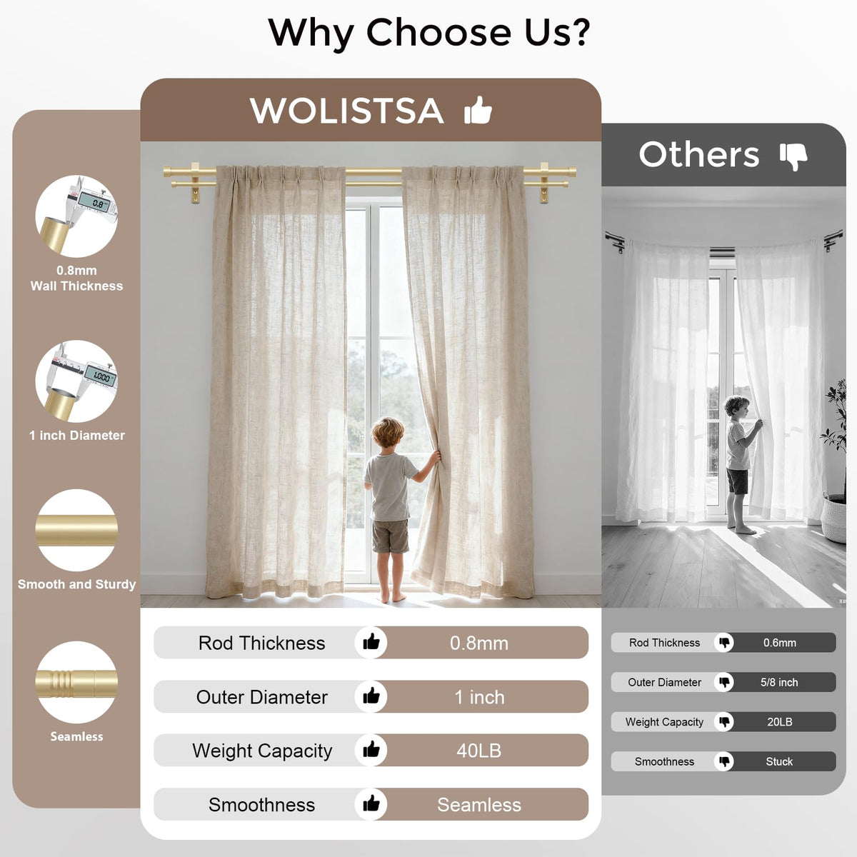 Wolistsa brackets and hardware simplify quick, secure installation.