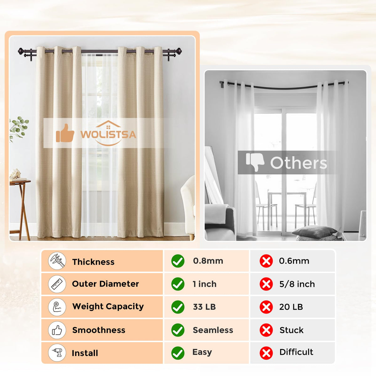 Wolistsa Bronze bracket pack with screws for easy installation.