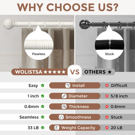 Wolistsa carbon steel 1-inch rod emphasizes durability for heavier drapes