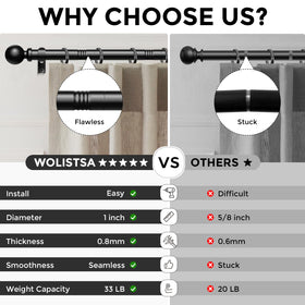 Wolistsa telescoping design allows quick sizing to fit your window.