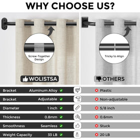 Wolistsa telescoping design lets you fit any window