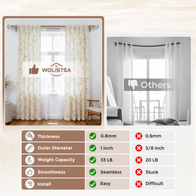 Wolistsa easy installation with clear hardware speeds up setup.