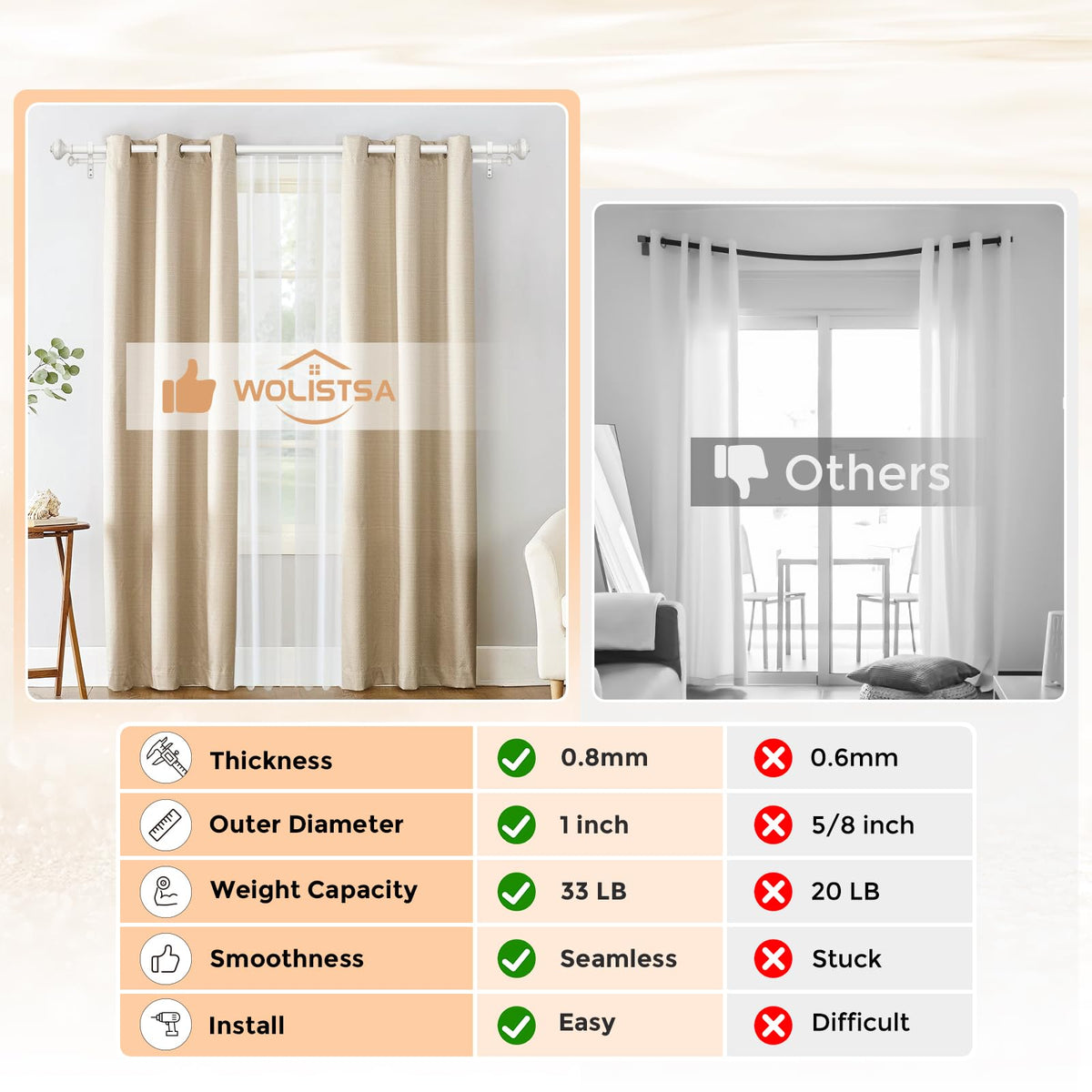 Wolistsa hardware kit with brackets for easy installation