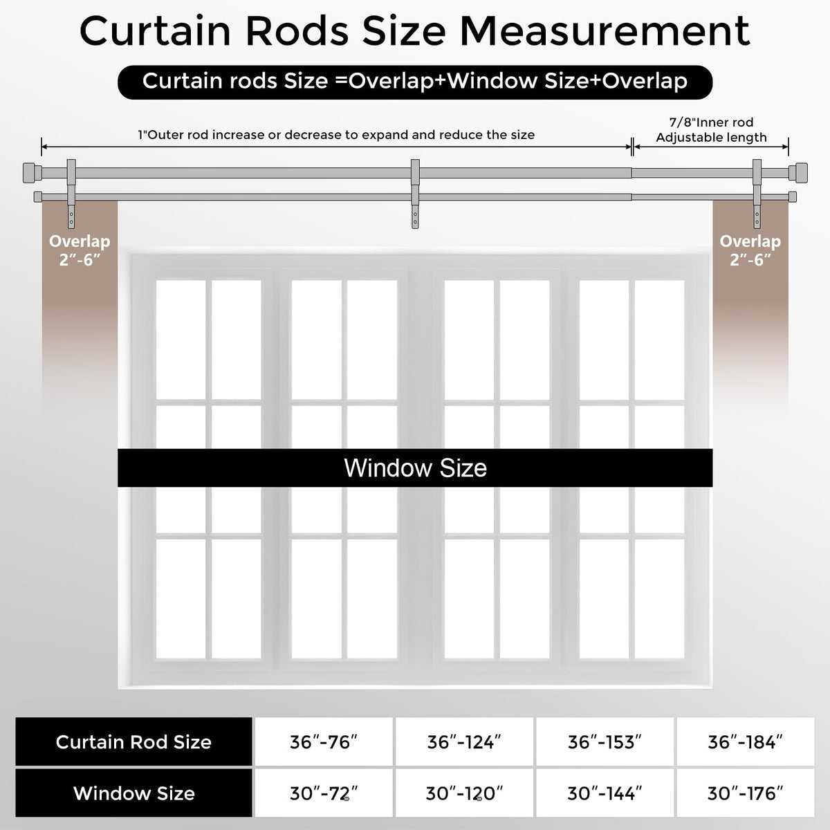 Wolistsa extendable rod coverage suitable for 72 to 144 inch windows.