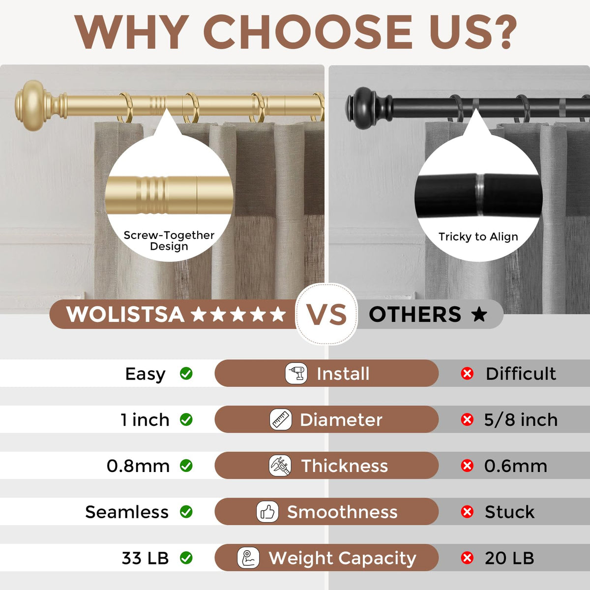 Wolistsa gold finials add vintage charm and a finishing touch to any room.