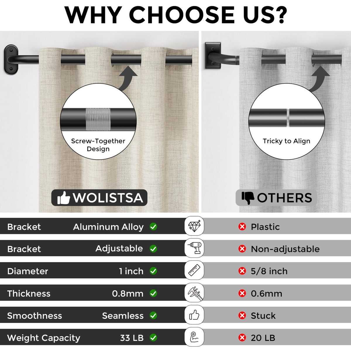 Wolistsa matte black finish adds modern style to any room
