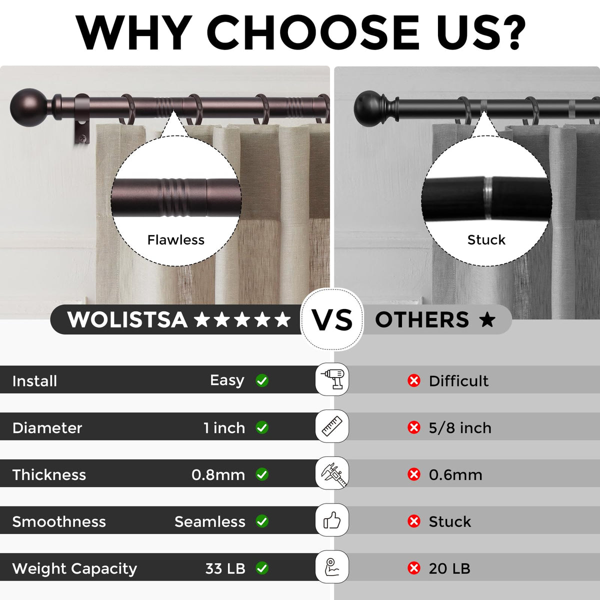 Wolistsa red bronze curtain rod brackets secure mounting.