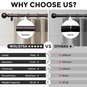 Wolistsa red bronze curtain rod brackets secure mounting.