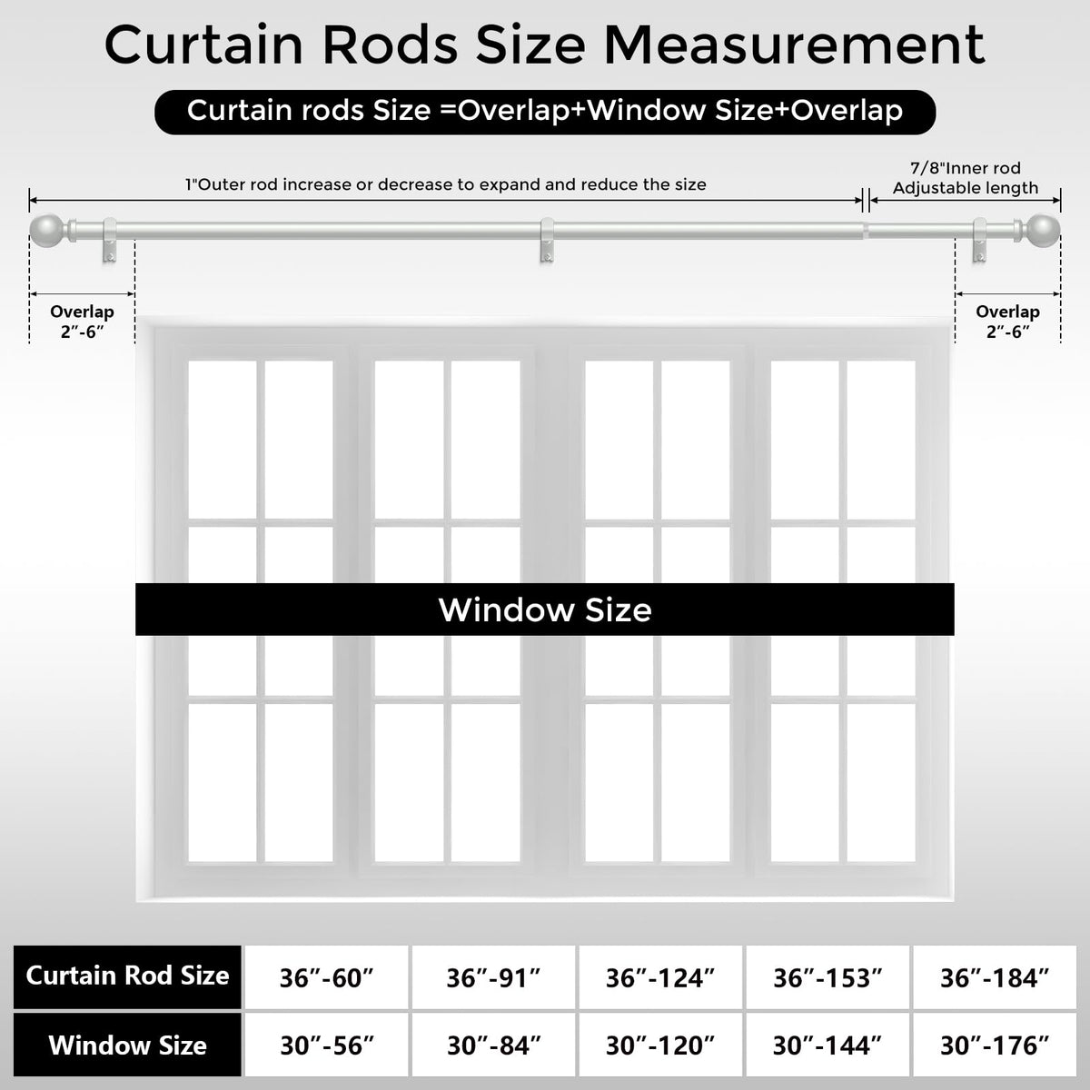 Wolistsa single-side telescopic design adapts to many window widths.