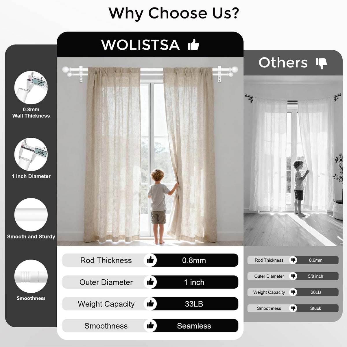 Telescopic adjustable rod simplifies sizing for different windows