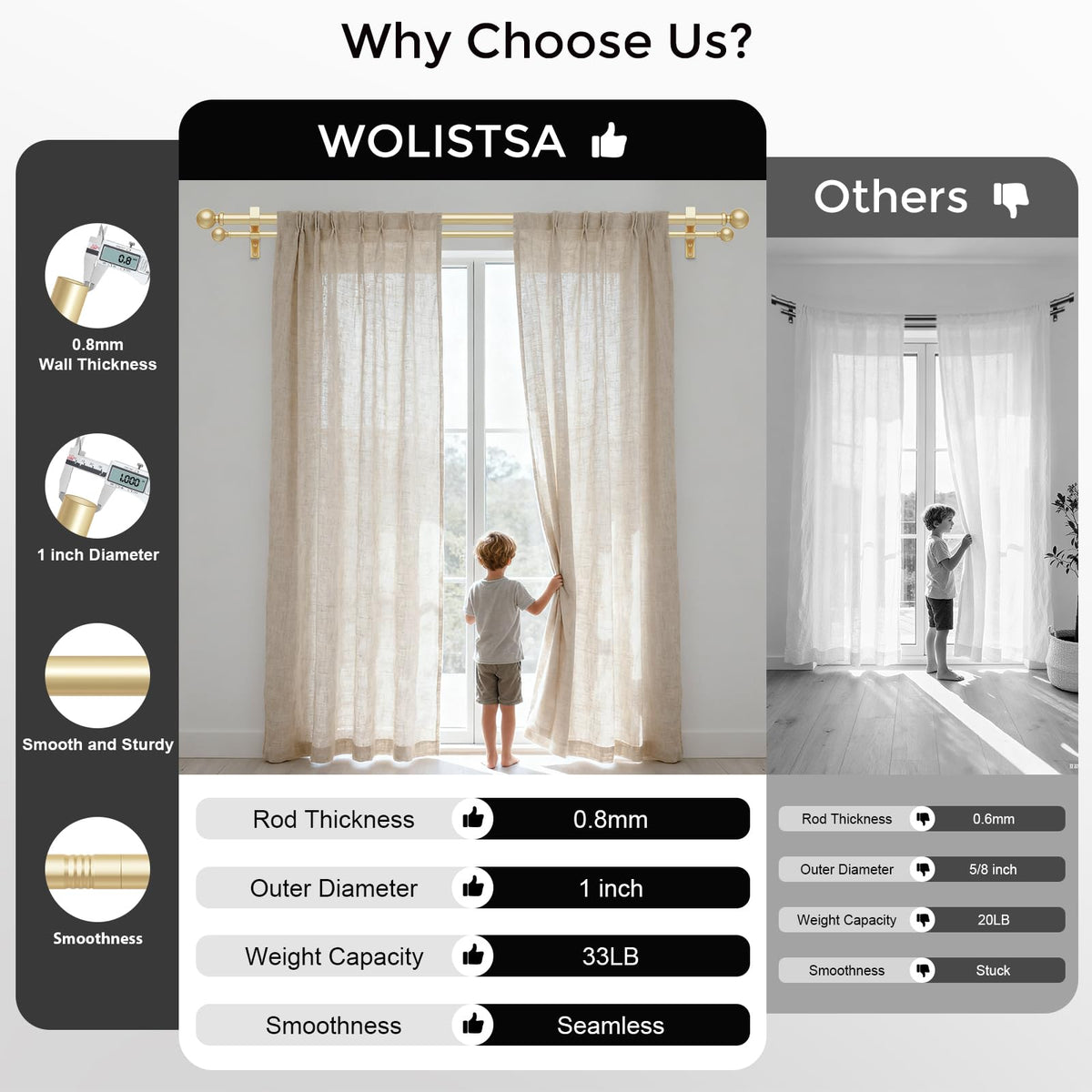Wolistsa telescopic extension lets you adjust length easily.