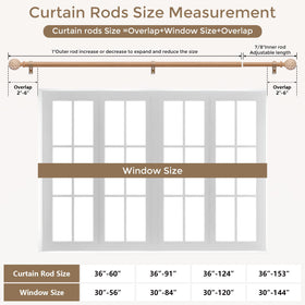 Wolistsa packaging content shows brackets, screws, and finials for complete installation.