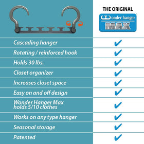 Wonder Hanger Max dorm-friendly solution for small-space closets.