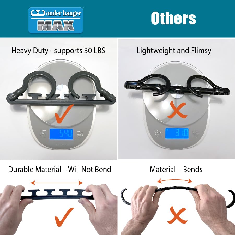 Wonder Hanger Max heavy-duty design supports bulky garments such as coats.
