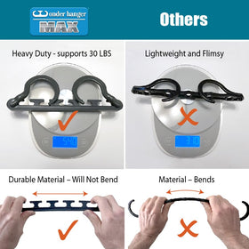 Wonder Hanger Max heavy-duty design supports bulky garments such as coats.