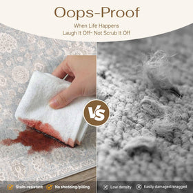 WondRg durable non-slip adhesive keeps the rug in place.
