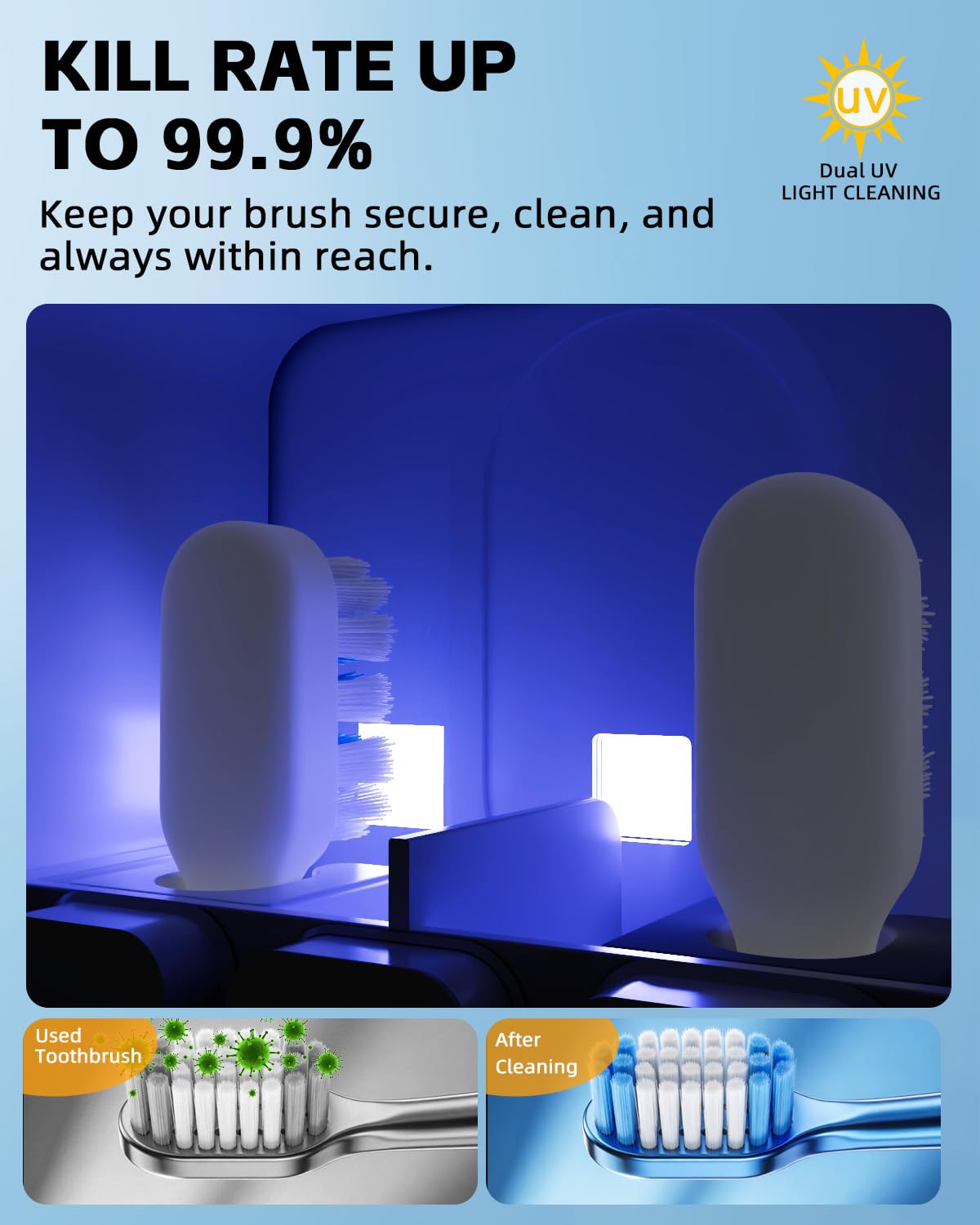 WONICO heated air dryer at 140°F for fast, moisture-free brushes.