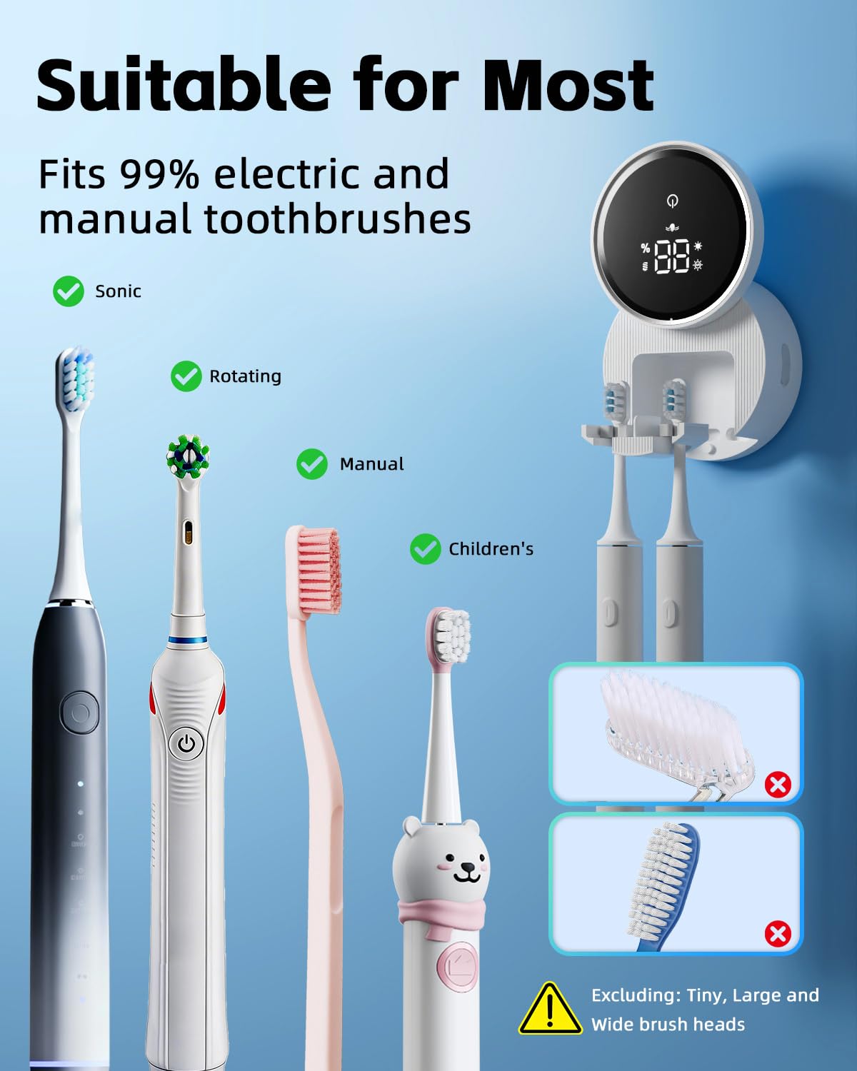 WONICO three interchangeable holders fit most electric, manual, and kids' brushes.