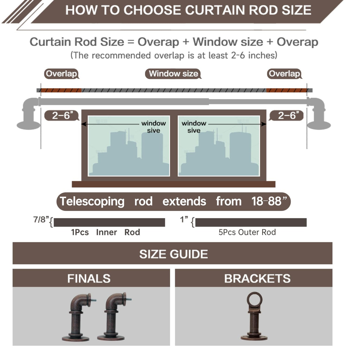 WORLD RODS versatile mounting for ceiling or wall fixtures.