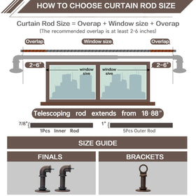 WORLD RODS versatile mounting for ceiling or wall fixtures.