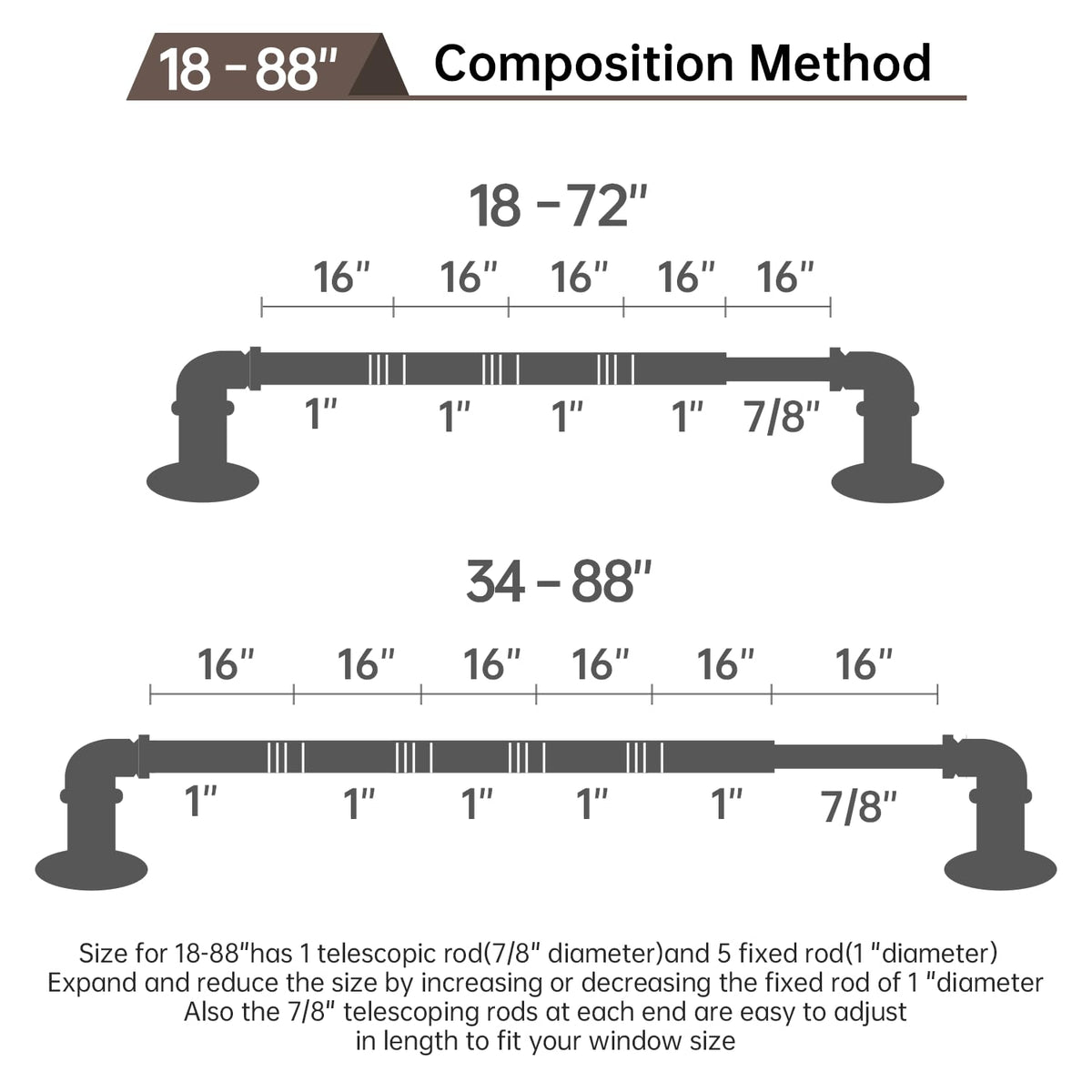 WORLD RODS includes all mounting hardware for quick installation.