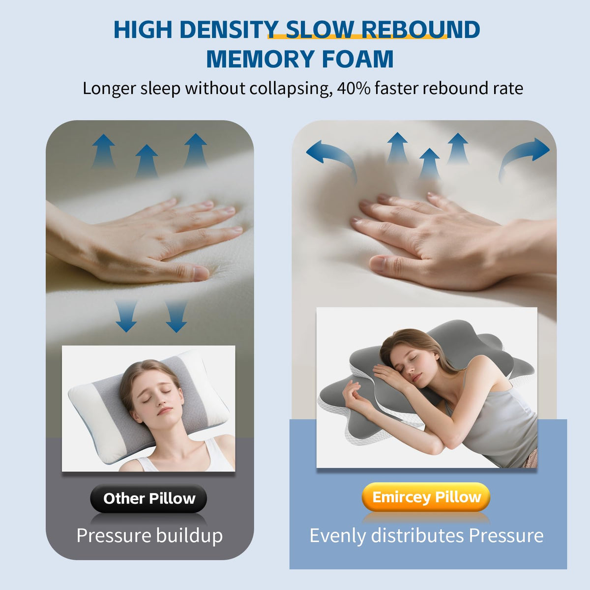 Wotyamomioo breathable honeycomb foam core for year-round comfort