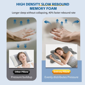 Wotyamomioo breathable honeycomb foam core for year-round comfort
