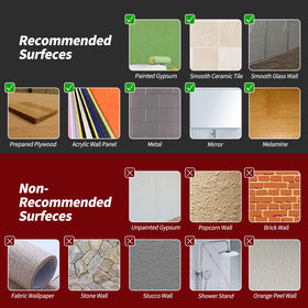 WOWSTAR 10-sheet tile achieves broader coverage for a seamless backsplash.