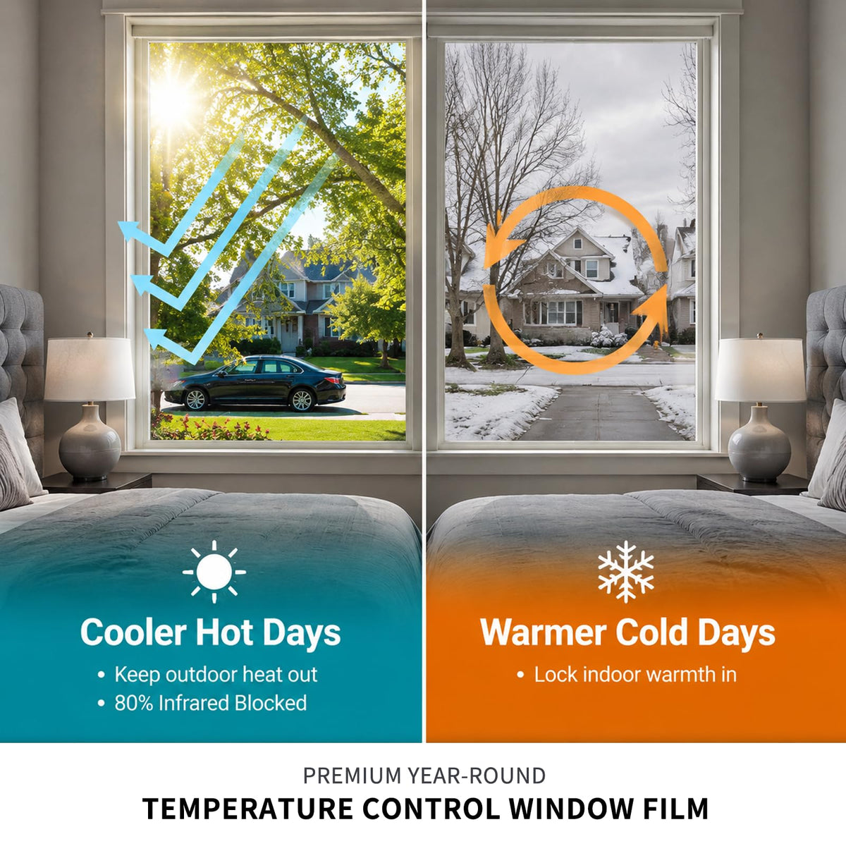 WPCTEV 6 mil window film with anti-scratch coating.