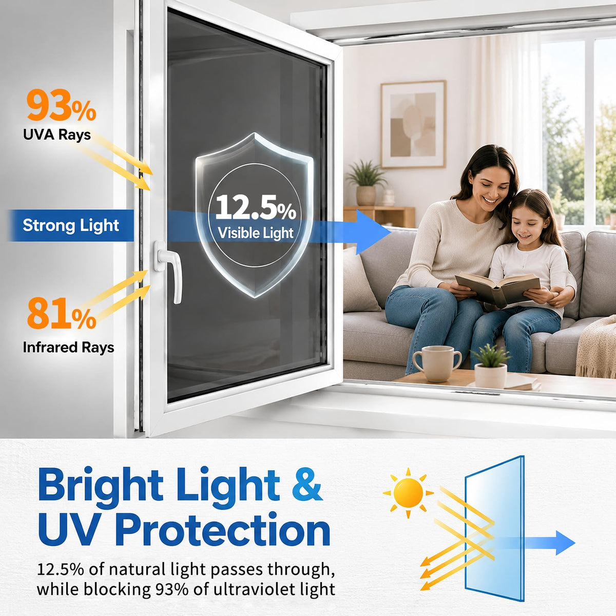 WPCTEV eco-friendly window film with transparent appearance.