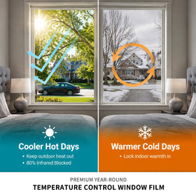 WPCTEV Scratch-Resistant Window Film resists wear on glass surfaces.